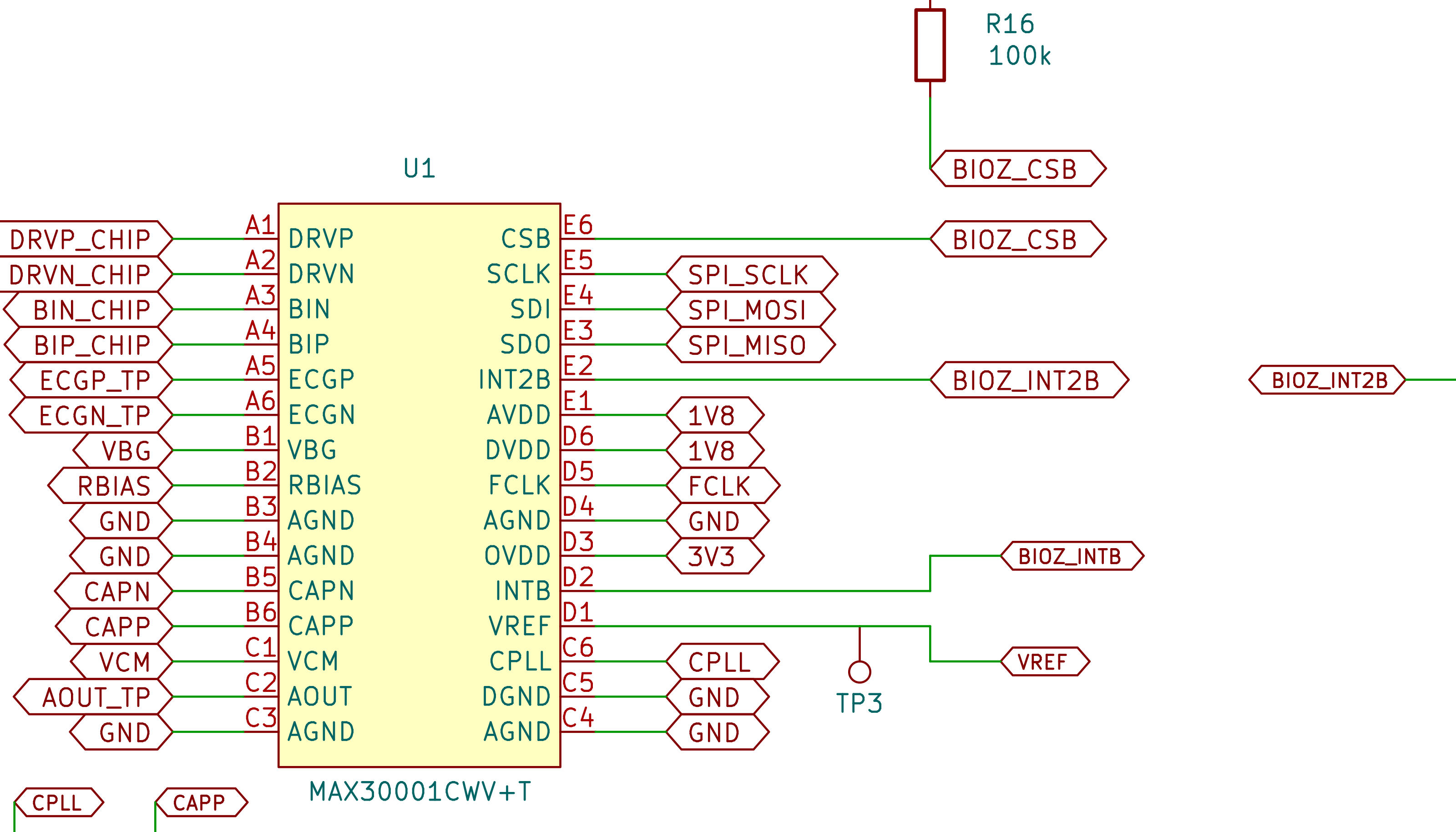 MAX30001 section of the first HydroGuard prototype schematic