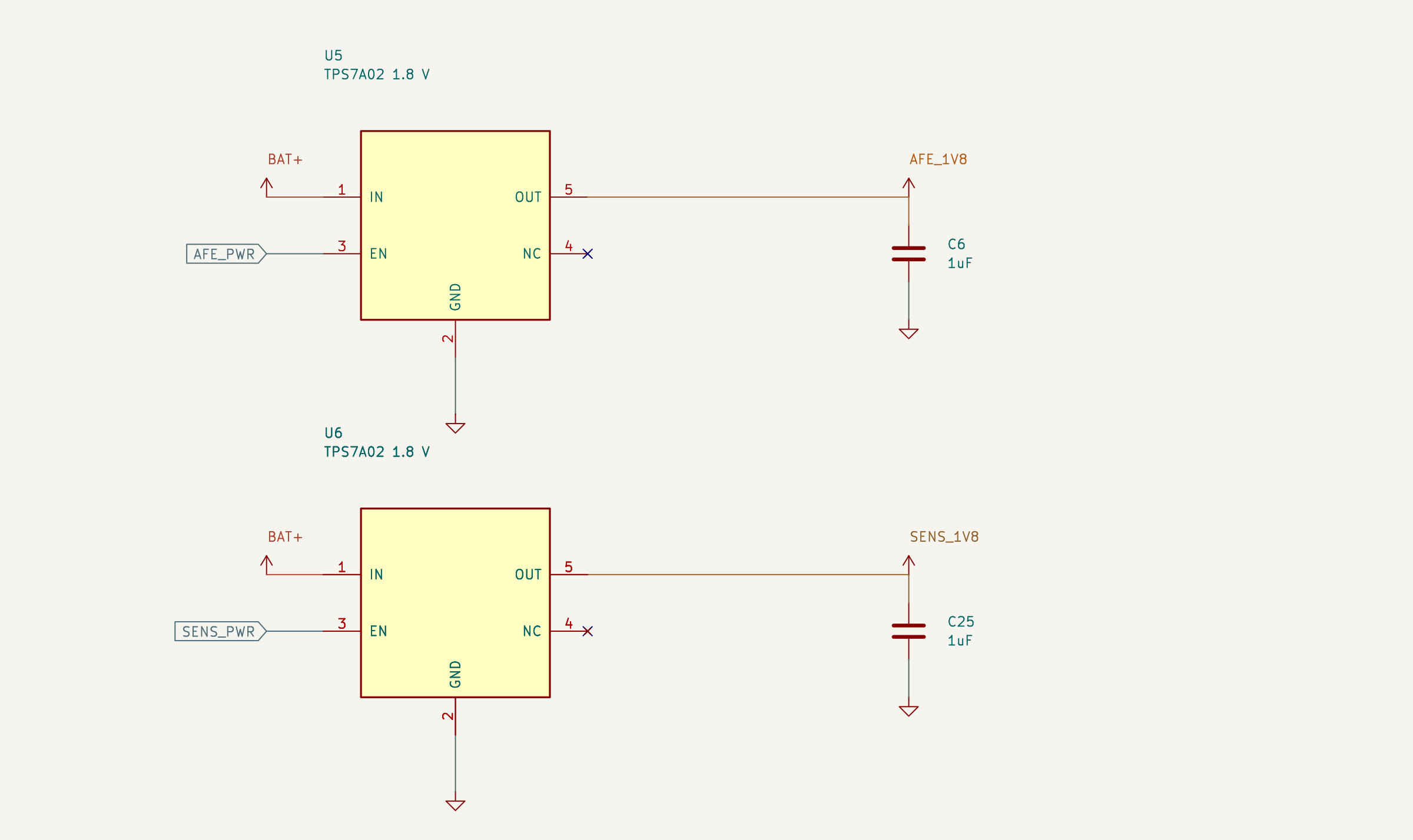 Two switchable 1.8 V supplies in the second HydroGuard prototype
